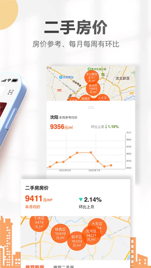 卖房通App 截图2