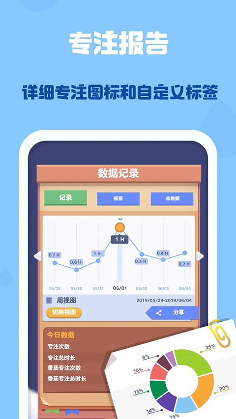 时间花园最新版 截图5