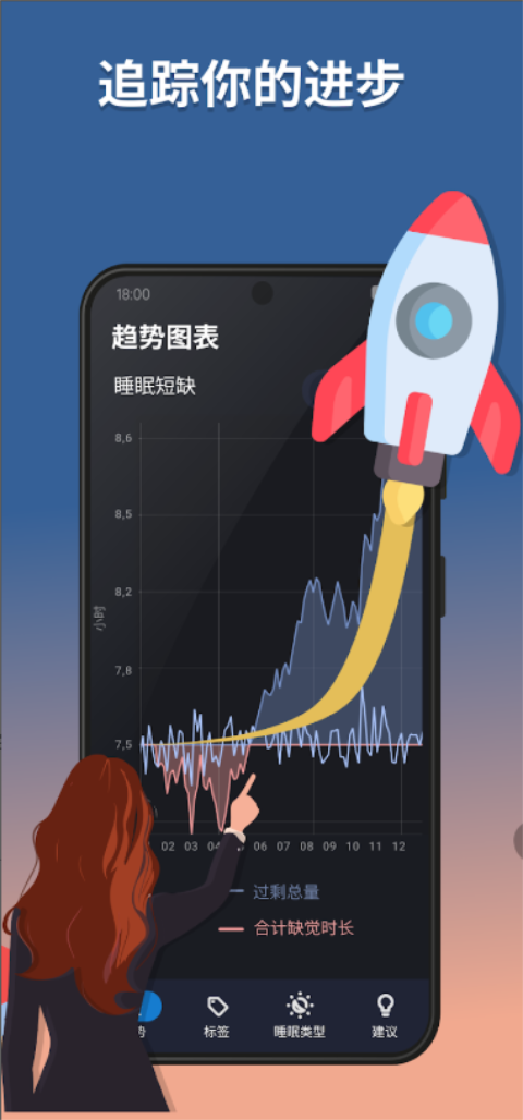 睡眠追踪App 截图4
