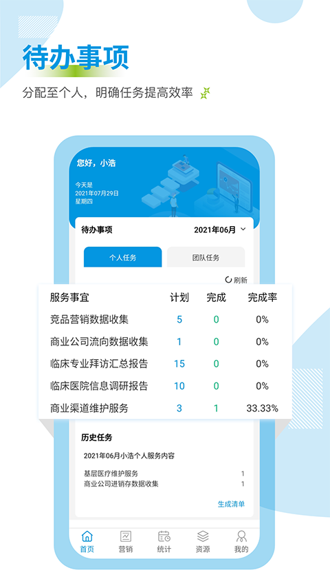 药销通app 截图3