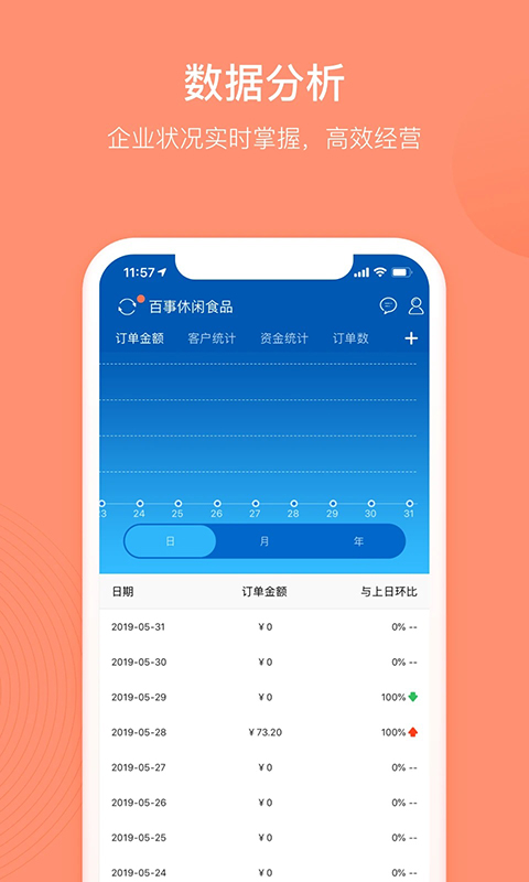 订货宝app 截图3