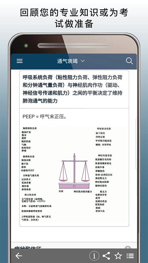 默沙东诊疗手册专业版App 截图3
