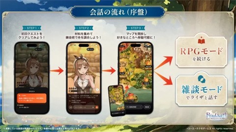 RyzaChatAI 截图4