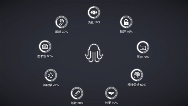 不可名状的地牢 截图5