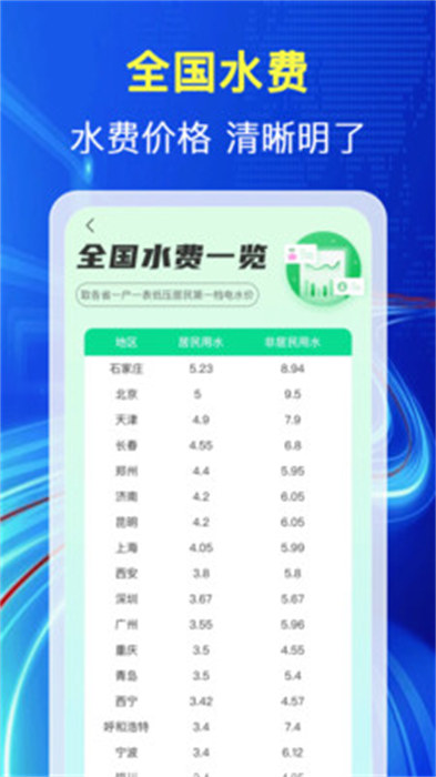 水电快查通 截图1
