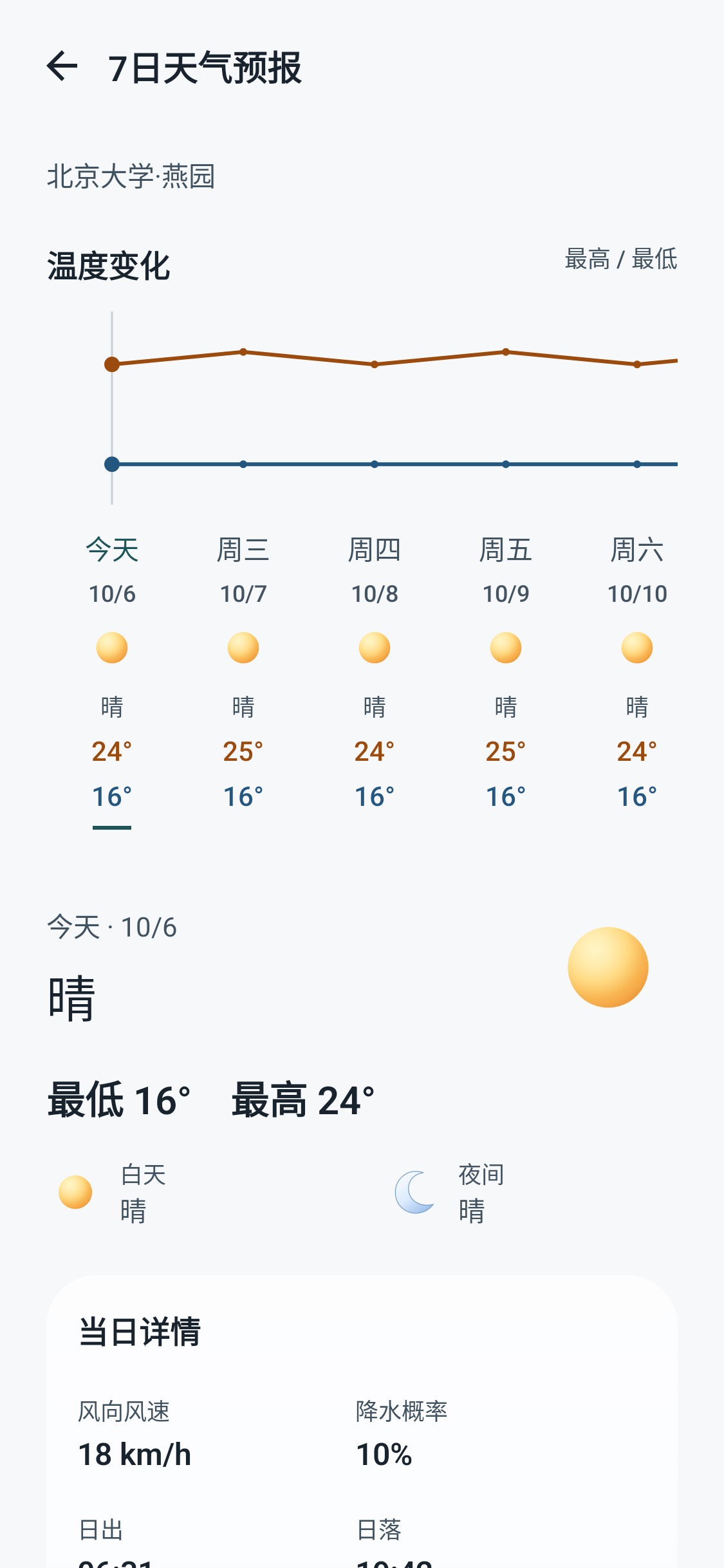 枳生天气 截图6