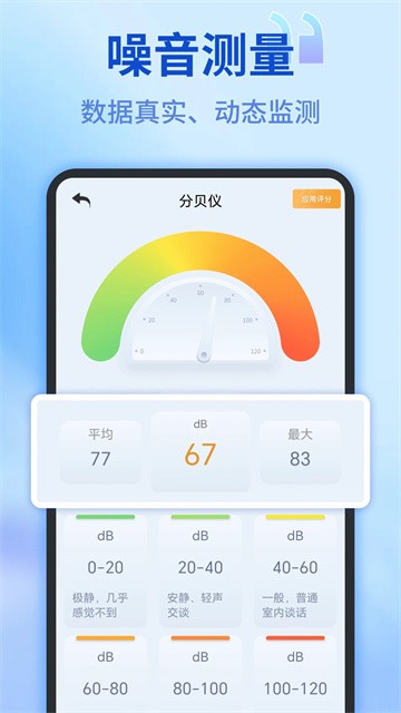 身高模擬器中文版 截圖4