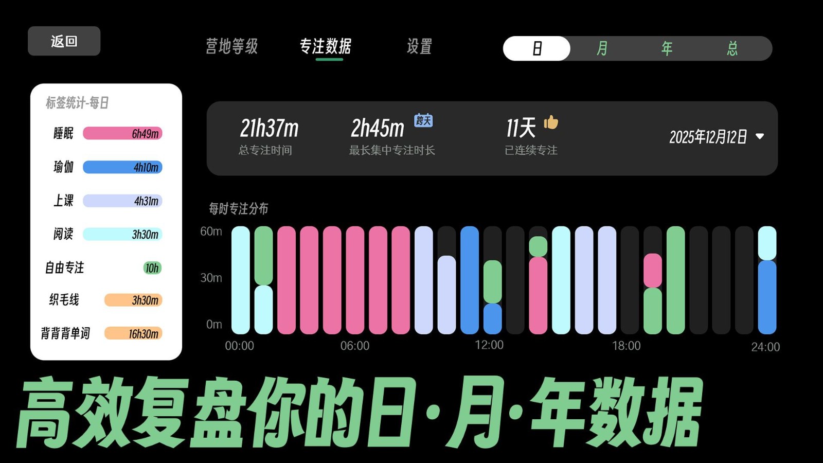 森林FM 截图4