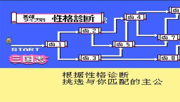 三國志中原之霸者 截圖3