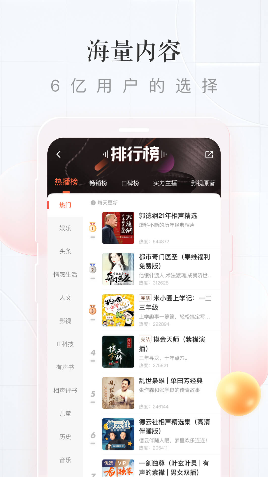 喜马拉雅无限vip版 截图3