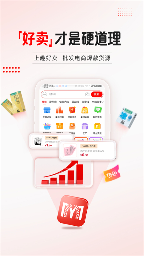 趣好卖App 截图1