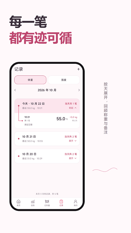 体重记录趋势图 截图2