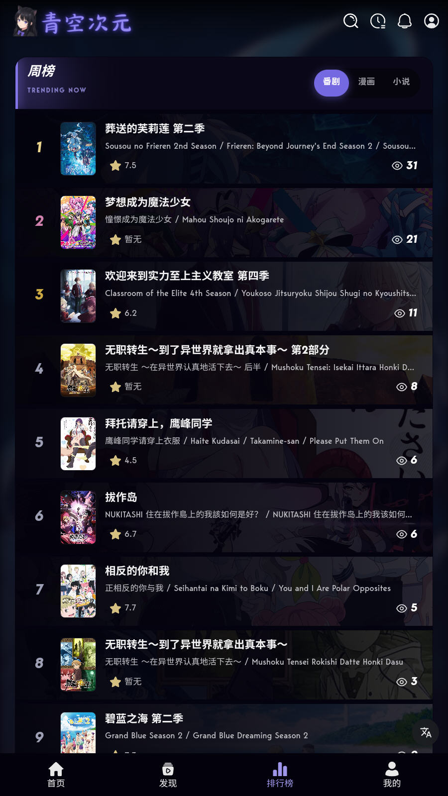 青空次元 截图4