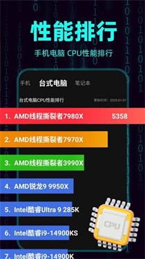 CPU显卡天梯图 截图2