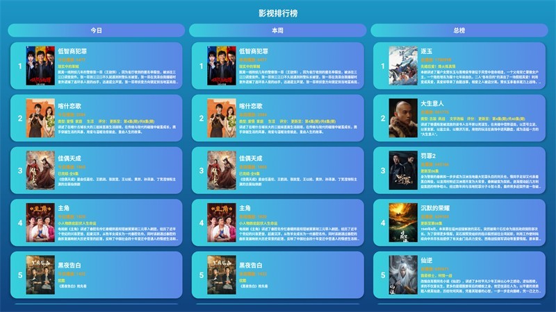 蝴蝶影院 截图3