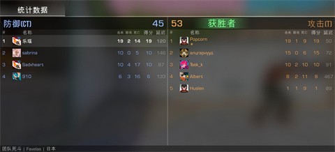 对峙2国服 截图1
