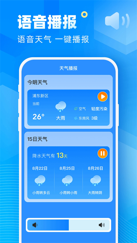 易奇天气App 截图3
