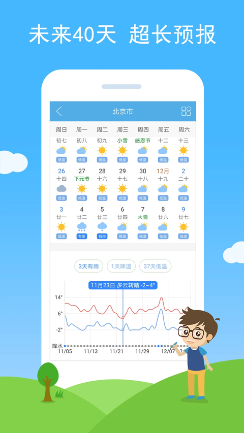 七彩天气 截图2