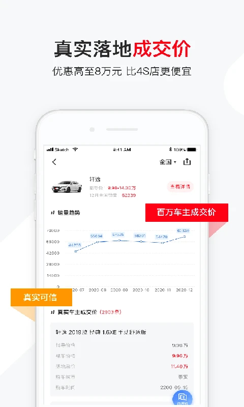 有车以后app 截图1