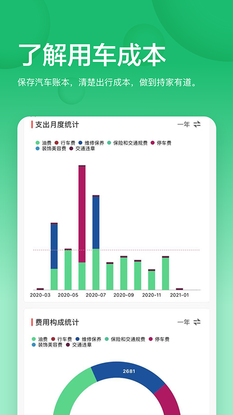 小熊油耗计算器 截图3