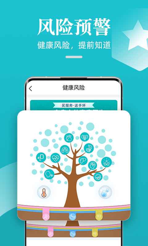 松果健康 截图2