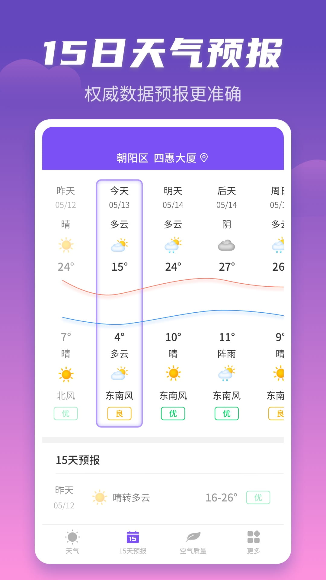 順意天氣 截圖2