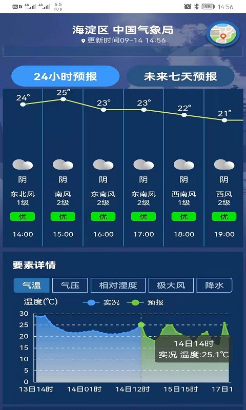 氣象實況app 1.5.5 截圖4