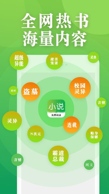看典免費小說app 截圖4