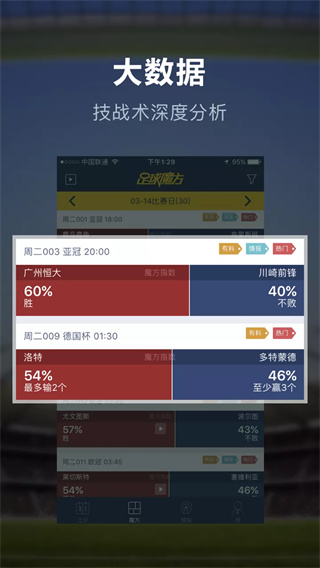 足球魔方 截图1