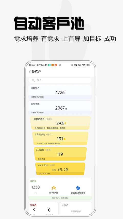 超兔 截图4