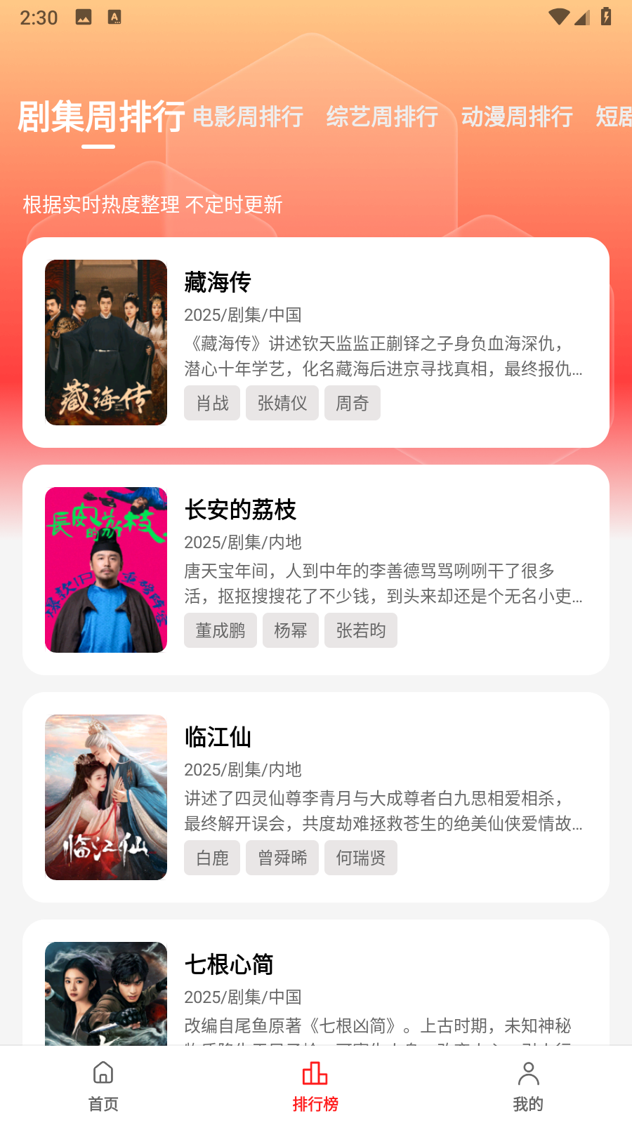 橘汁高清版 截圖6