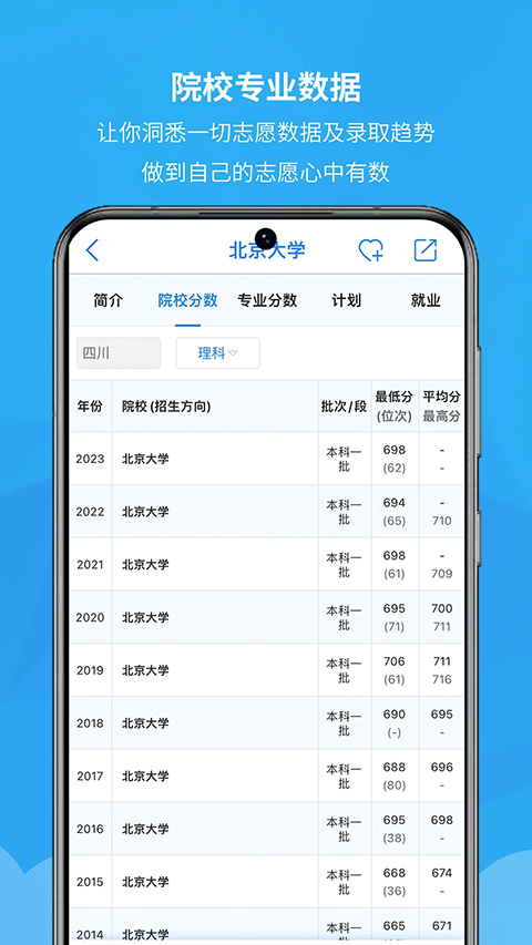 锦宏高考 截图1
