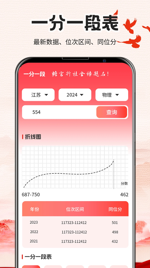 圆梦高考app 截图2