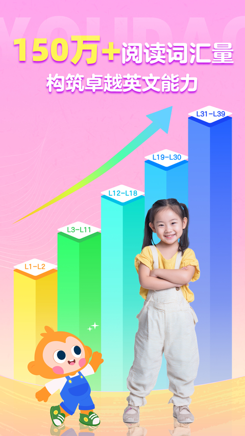 有道天天读App 截图4