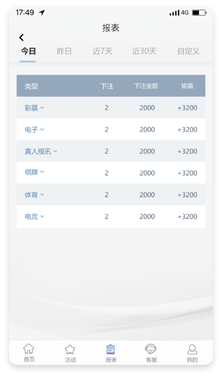 牛博168官網 截圖3