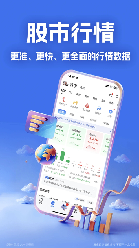 大智慧手机版 截图3