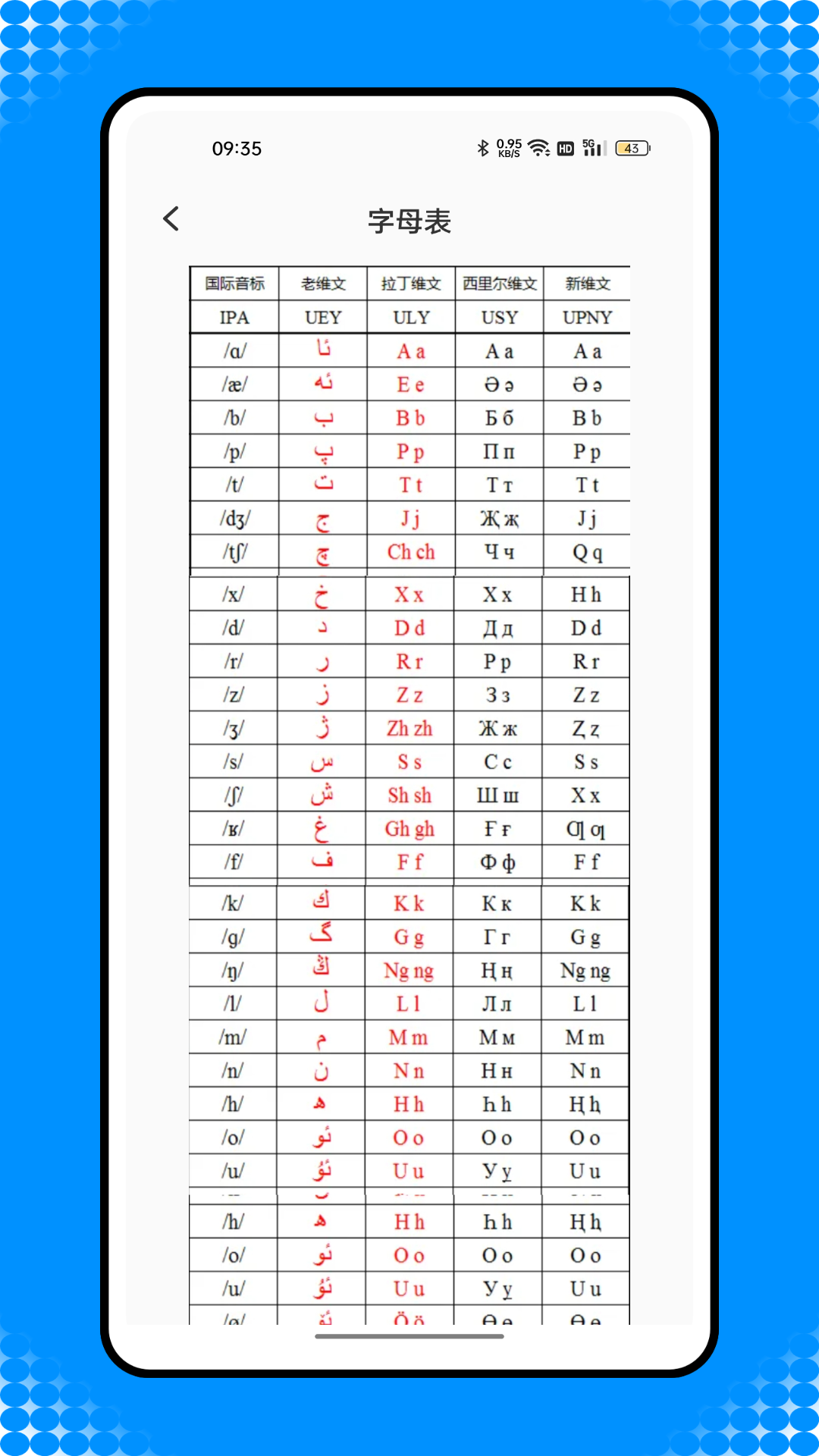 維漢智能翻譯免費軟件 截圖4