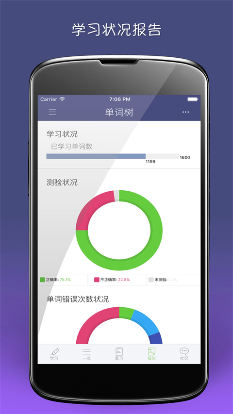 单词树app 截图5
