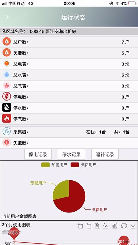 泊云智慧社區 截圖4