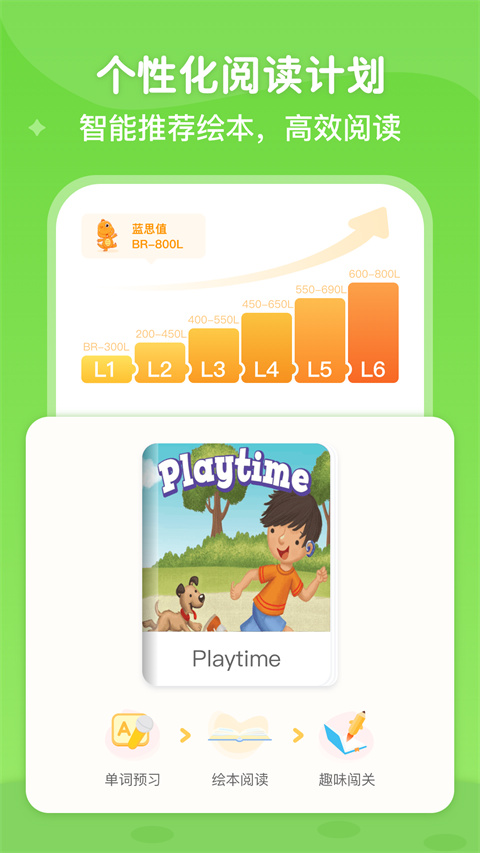 ABCLearningapp 截图1