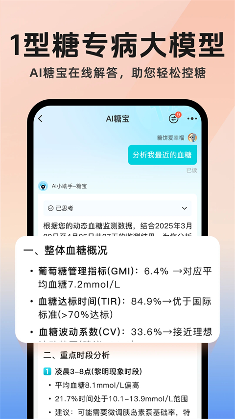 糖糖圈app 截图2