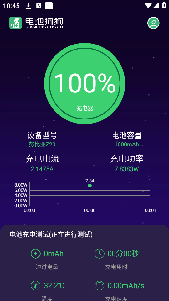 电池狗狗 截图1