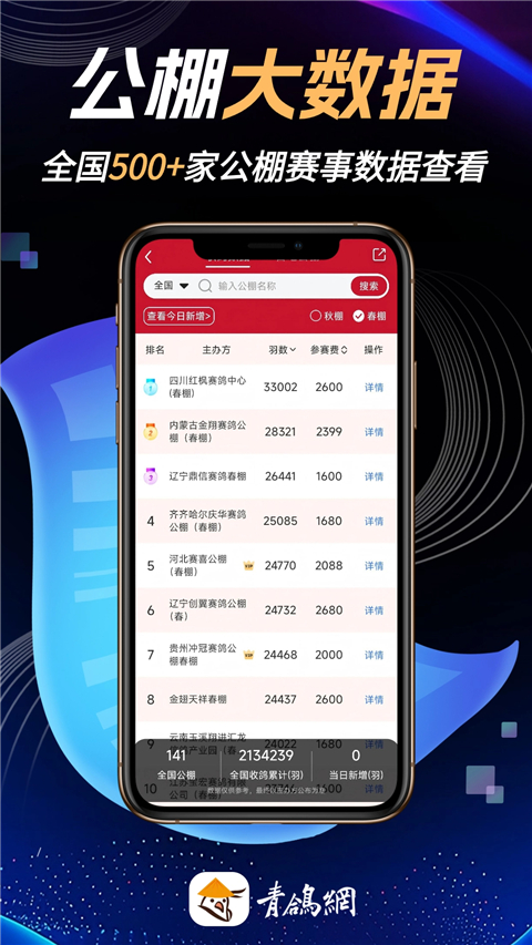 青鸽网App 截图2