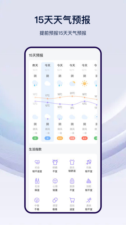 星云天氣 截圖3