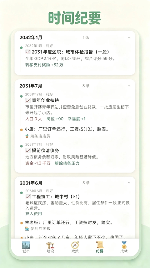 打造国际都市 截图5