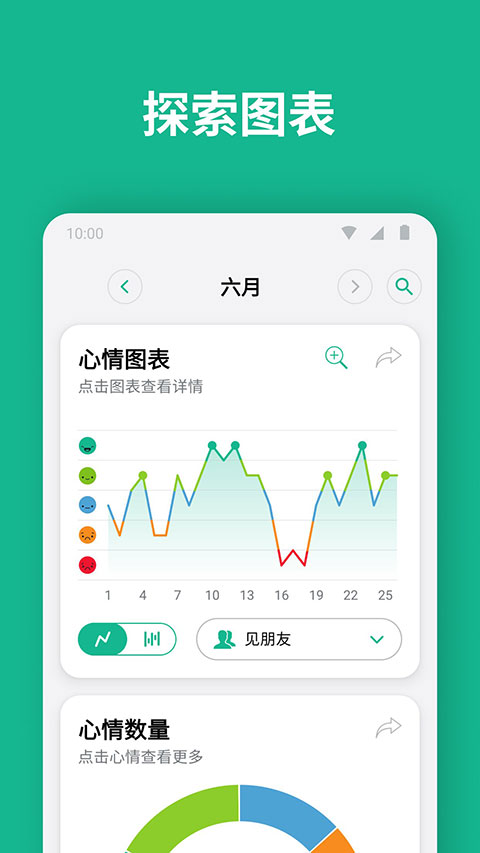 daylio日记 截图5