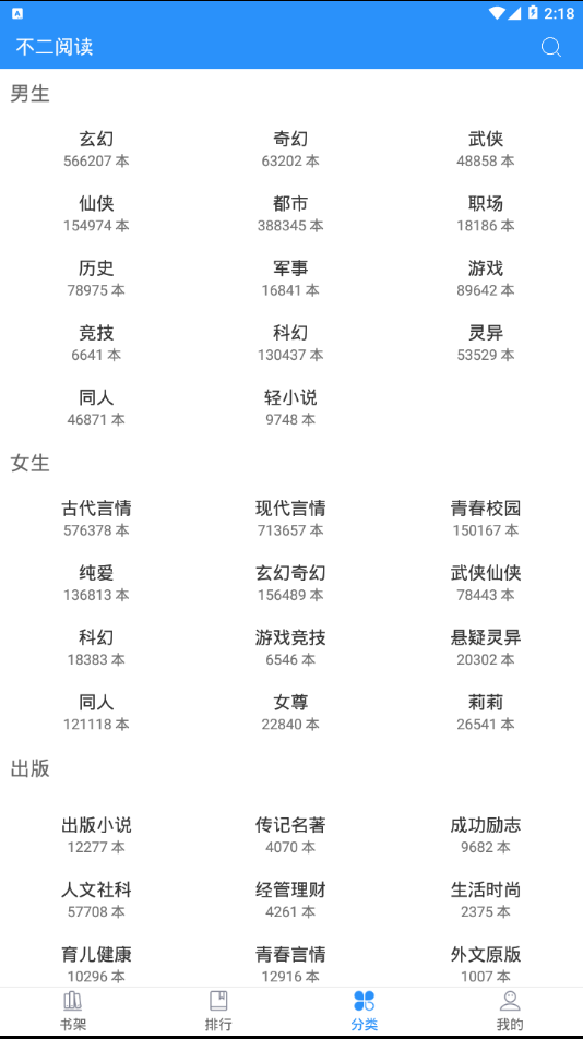 不二閱讀安卓版 截圖2