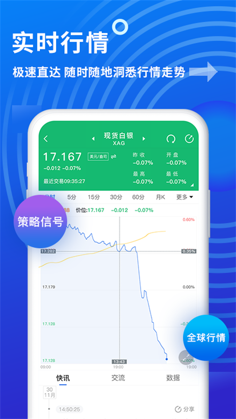 金投網APP 截圖2