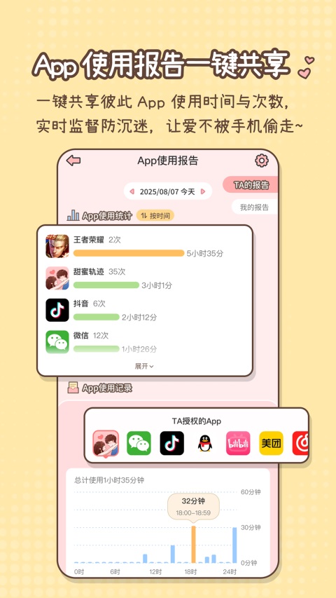 甜蜜轨迹App 截图2