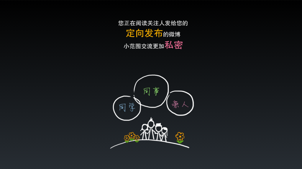 犀牛微信(微信車(chē)機(jī)互聯(lián)) 截圖1